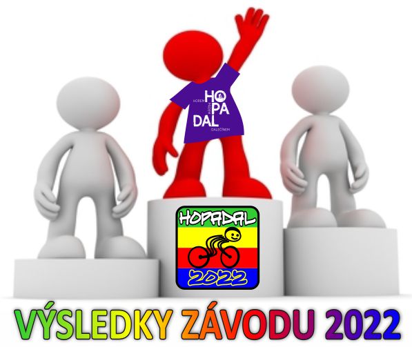 VYSLEDKY2022